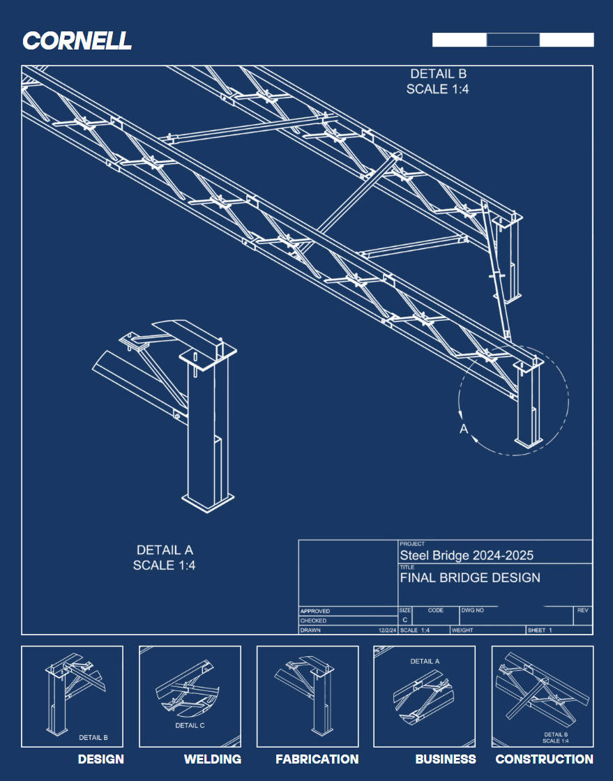 Steel Bridge Website